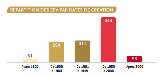 Capture d’écran (150)