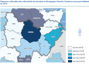 dépenses culturelles