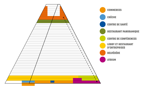 Tour Triangle à Paris: la menace s’est elle éloignée? – Fédération ...